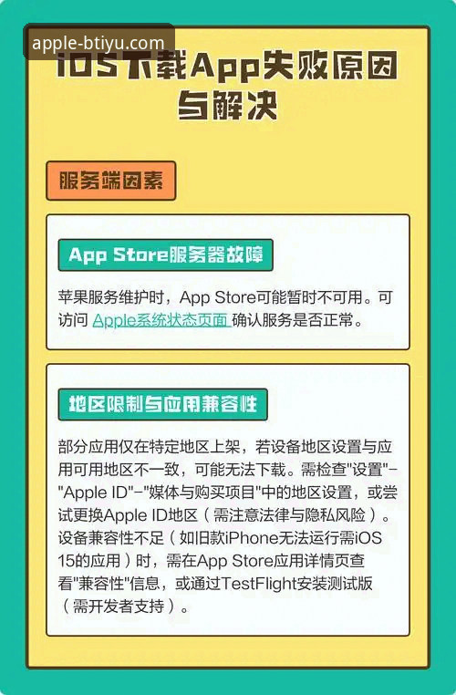 B体育苹果版安装失败问题全面解析：从原因到解决方案一网打尽
